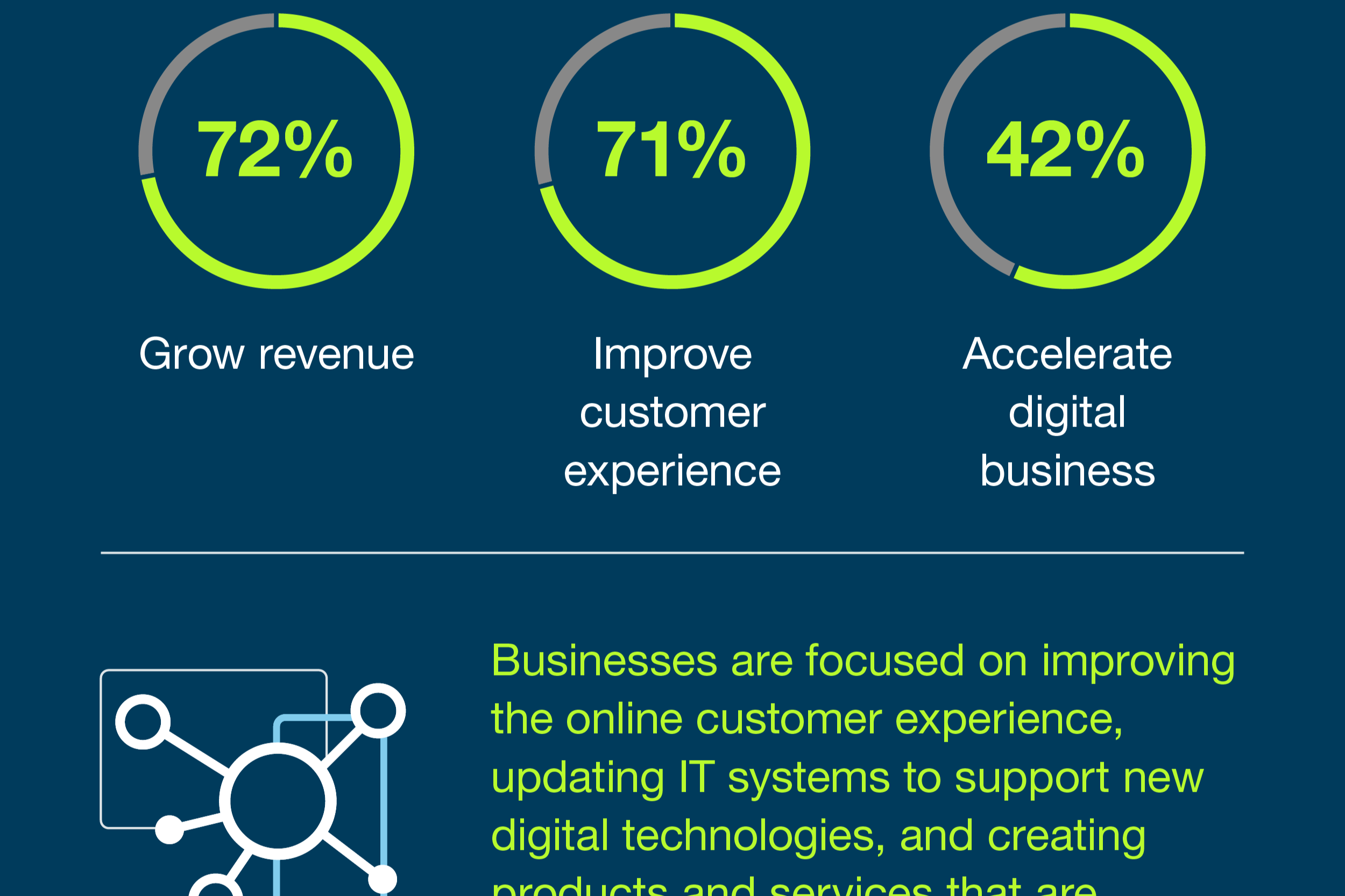 Changing-B2B-Tech-Buyer-01.png