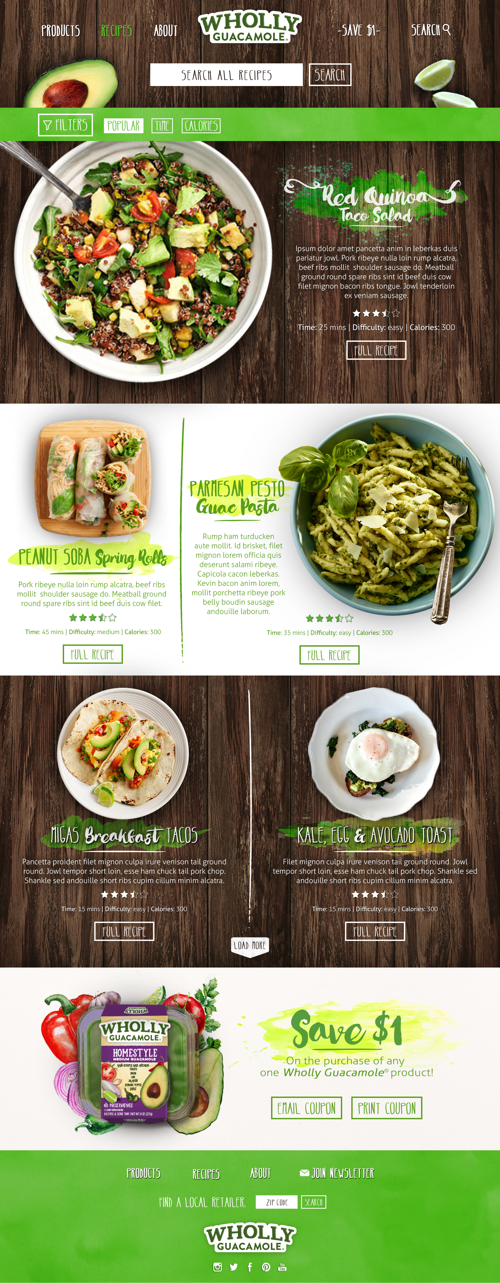Proposed Recipe Page Redesign