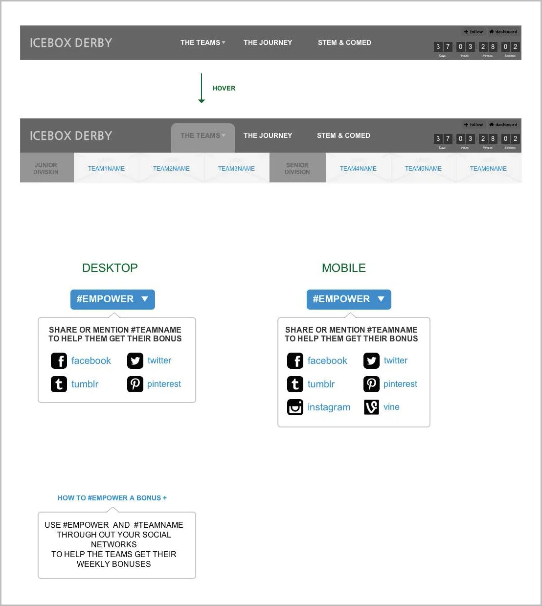 Home Page Modules