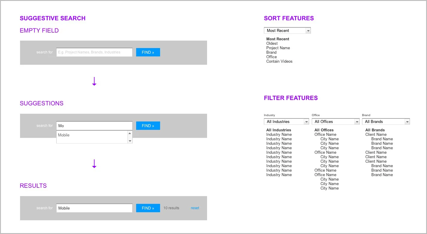 Search Module States
