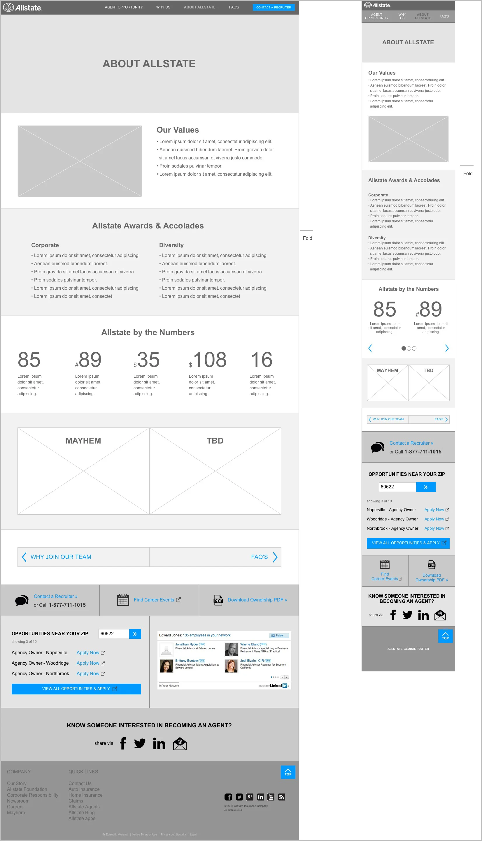 About the Company Page