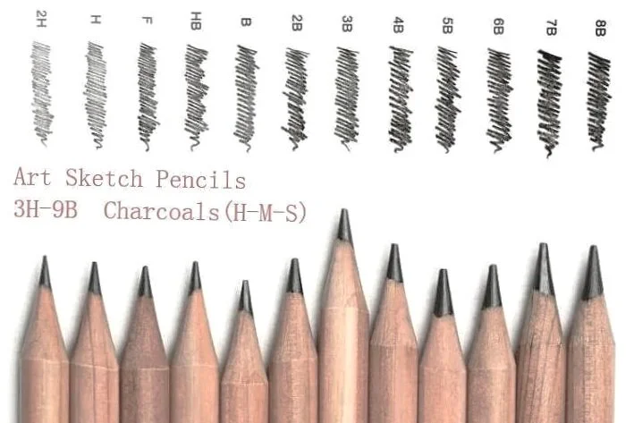 sketch-drawing-pencils-set-9b-8b-7b-6b-5b-4b-3b-2b-b-hb-h-2h-3h-standard-pencil-for-sketching-office-bemlp-painting-material-store-5-pcs-charcoals-2_724x631.jpg
