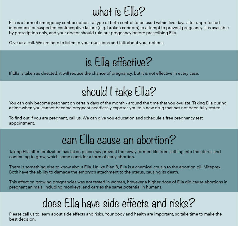 Ella vs. Plan B for Emergency Contraception - GoodRx