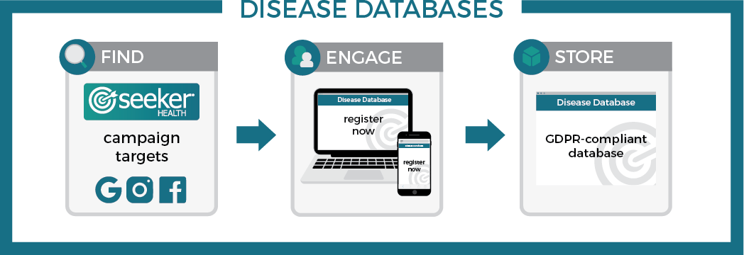 diseasedatabases_blue.png