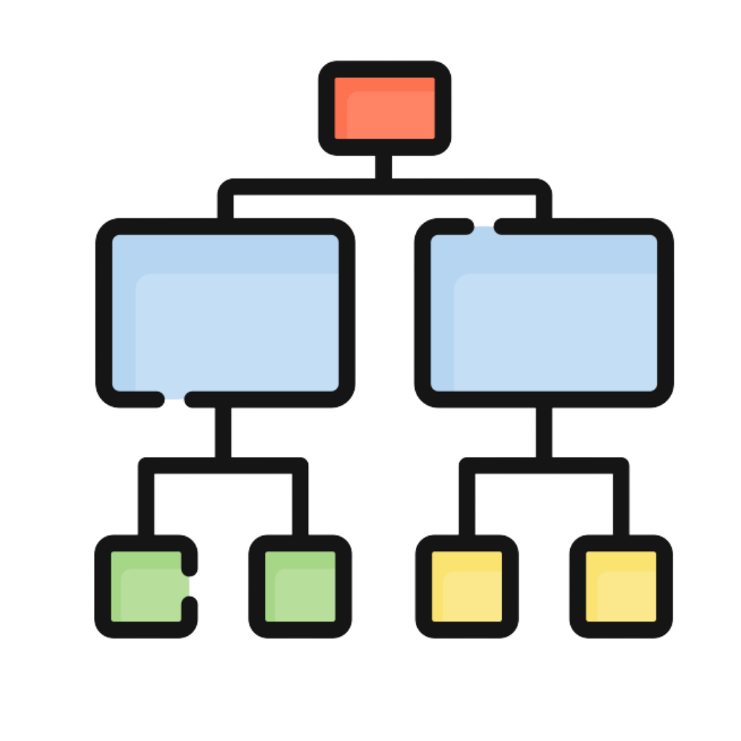 MECE framework explained: what is MECE & how to use it — Lindsay Angelo