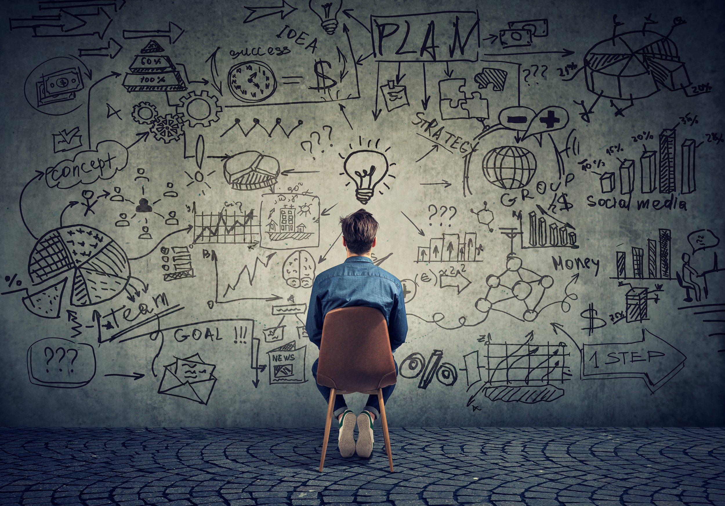 What Does It Mean To Think Strategically What Does it Mean to Think Strategically? The Ultimate Professional's