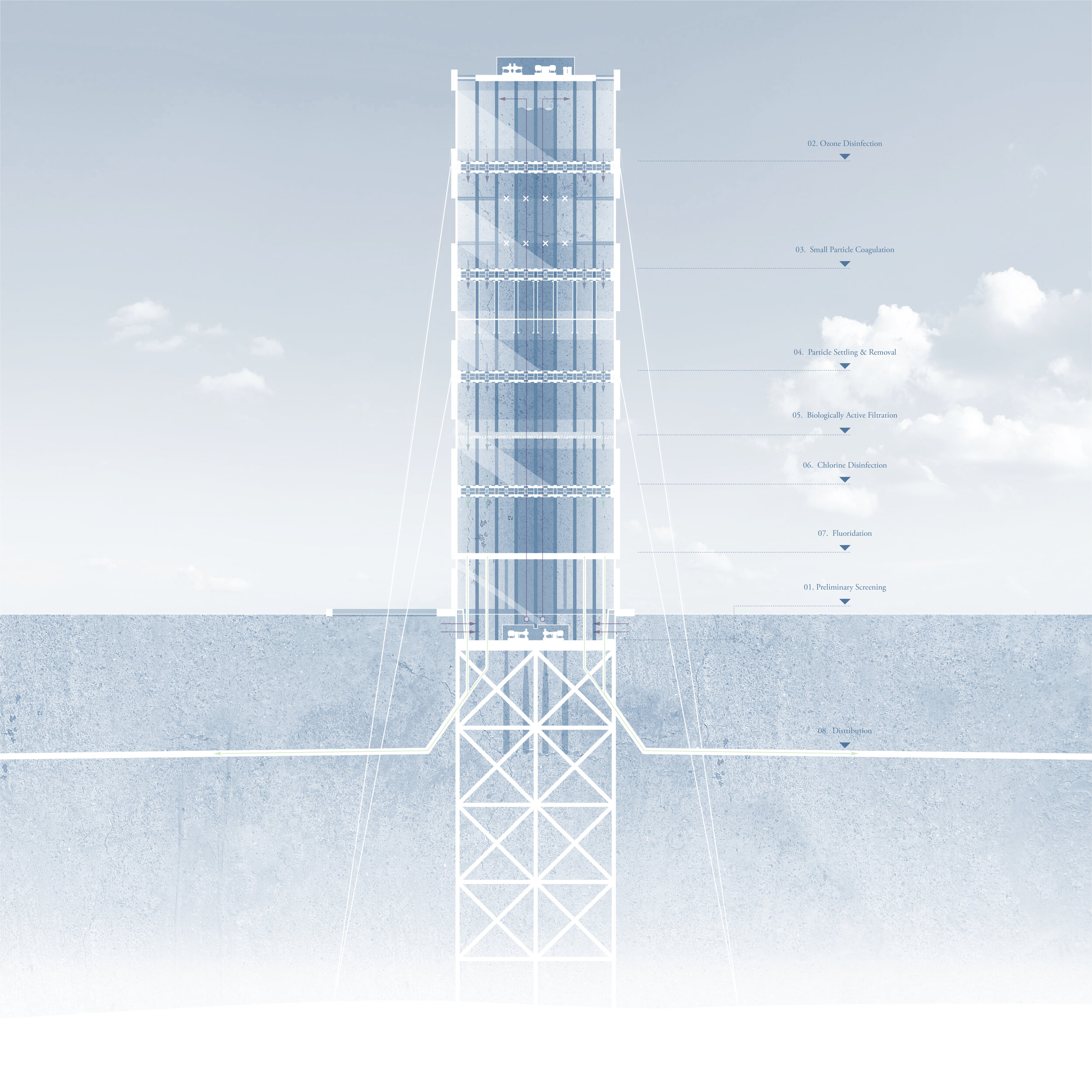 Filtration Module_Section v5-01.jpg