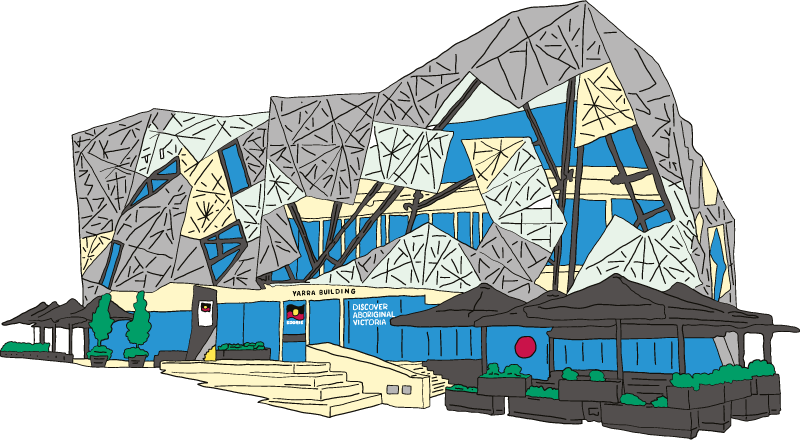 Koorie Heritage Trust