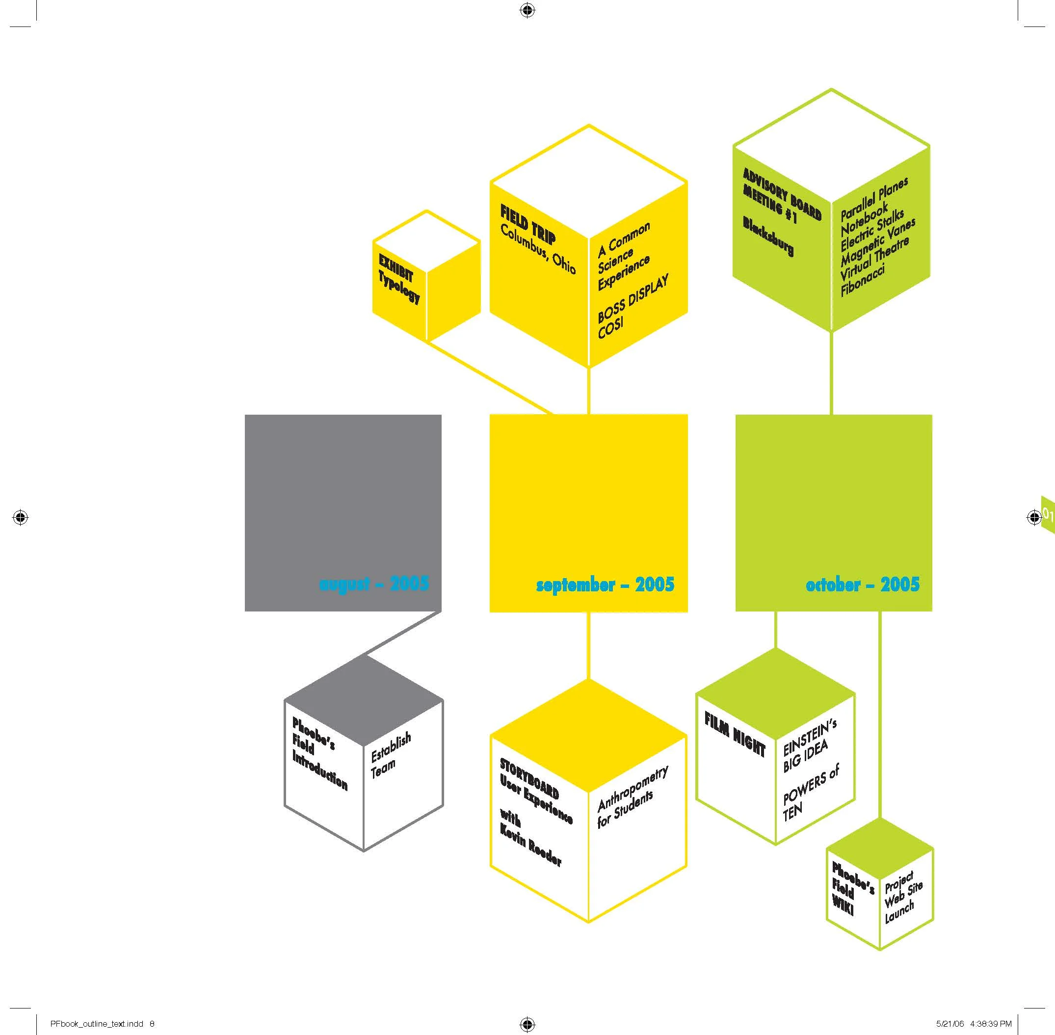 Mapping the invisible book_Page_008.jpg