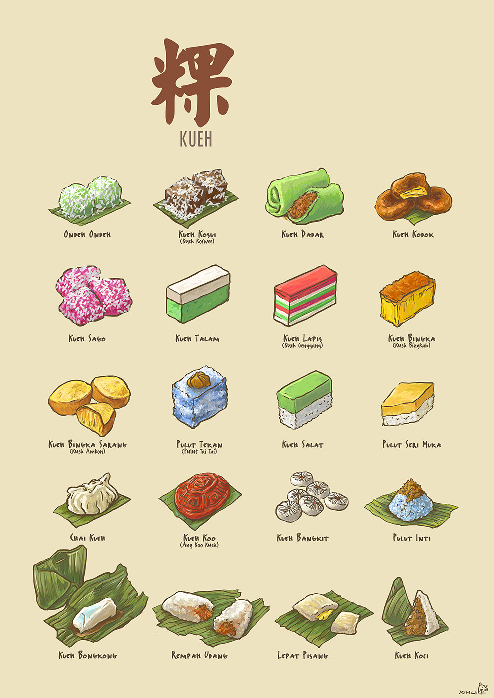Kueh | 粿 I