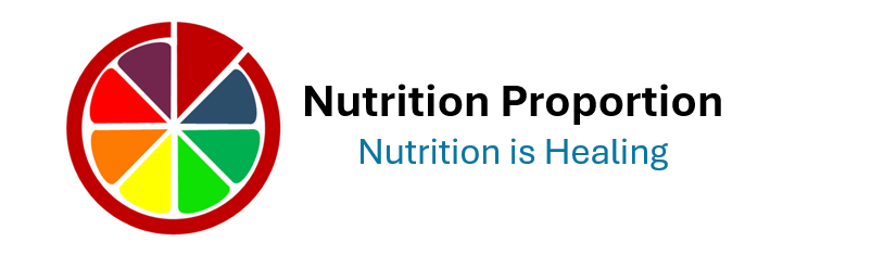 Nutrition Proportion LOGO header.png
