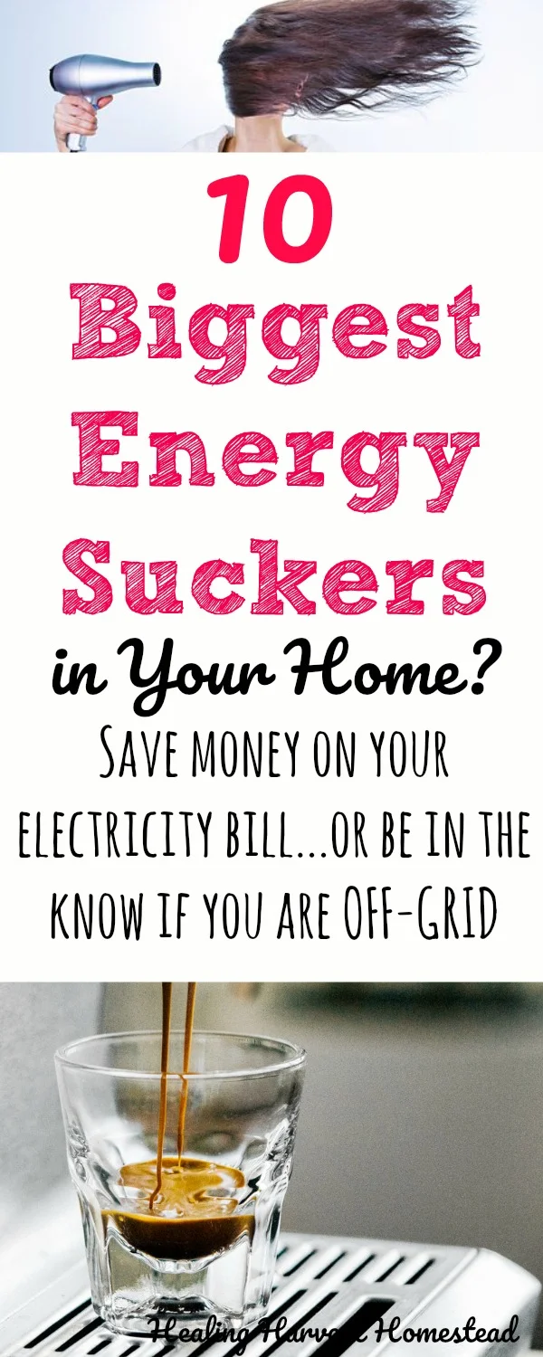 What 10 Appliances Use the Most Electricity? Find Out the Answers from