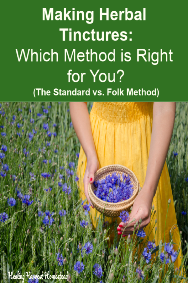 The Folk Herbal Art of Measuring in Parts