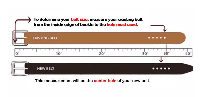 Belt Sizes for Men & Women: Charts, Sizing Guide, Conversion