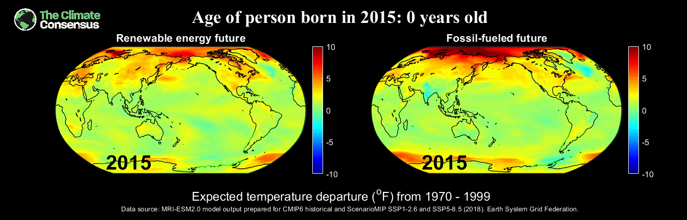 Global temperatures