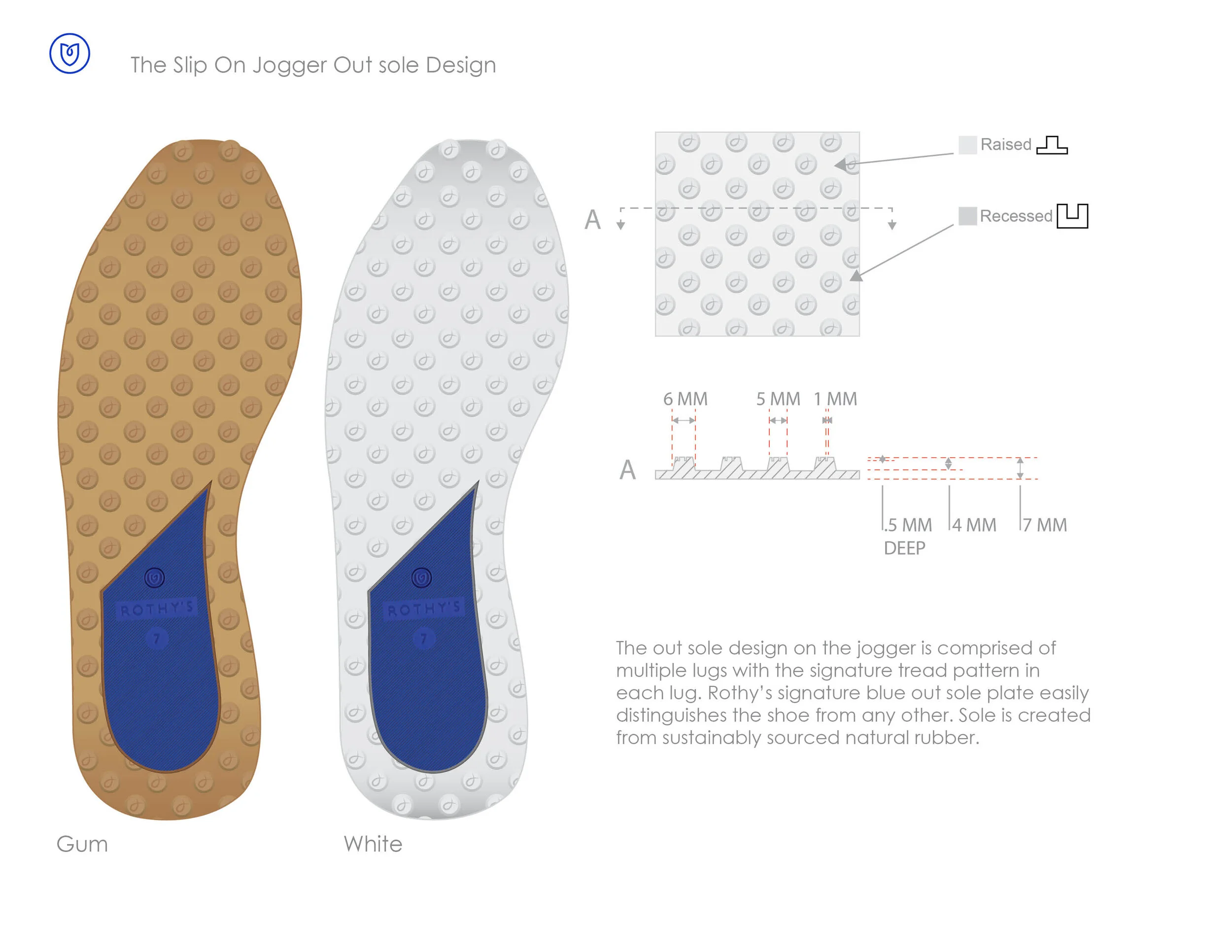 Malith Waharaka - Rothys Design Brief9.jpg