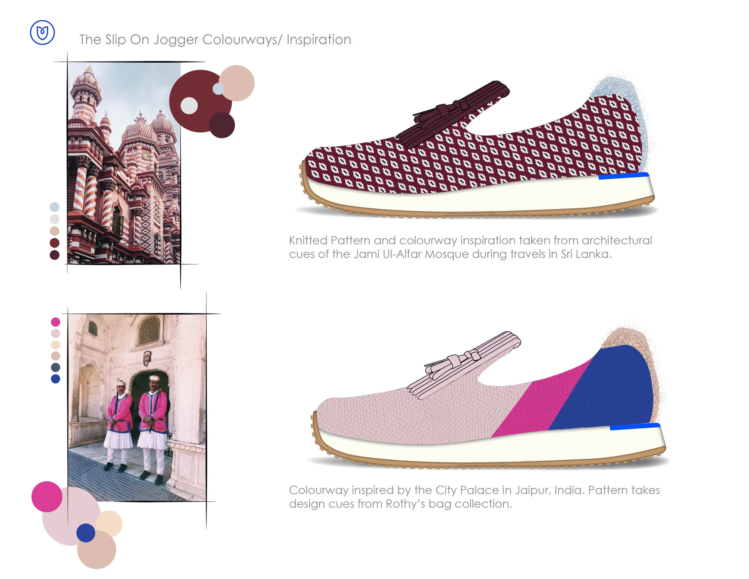 Malith Waharaka - Rothys Design Brief10.jpg