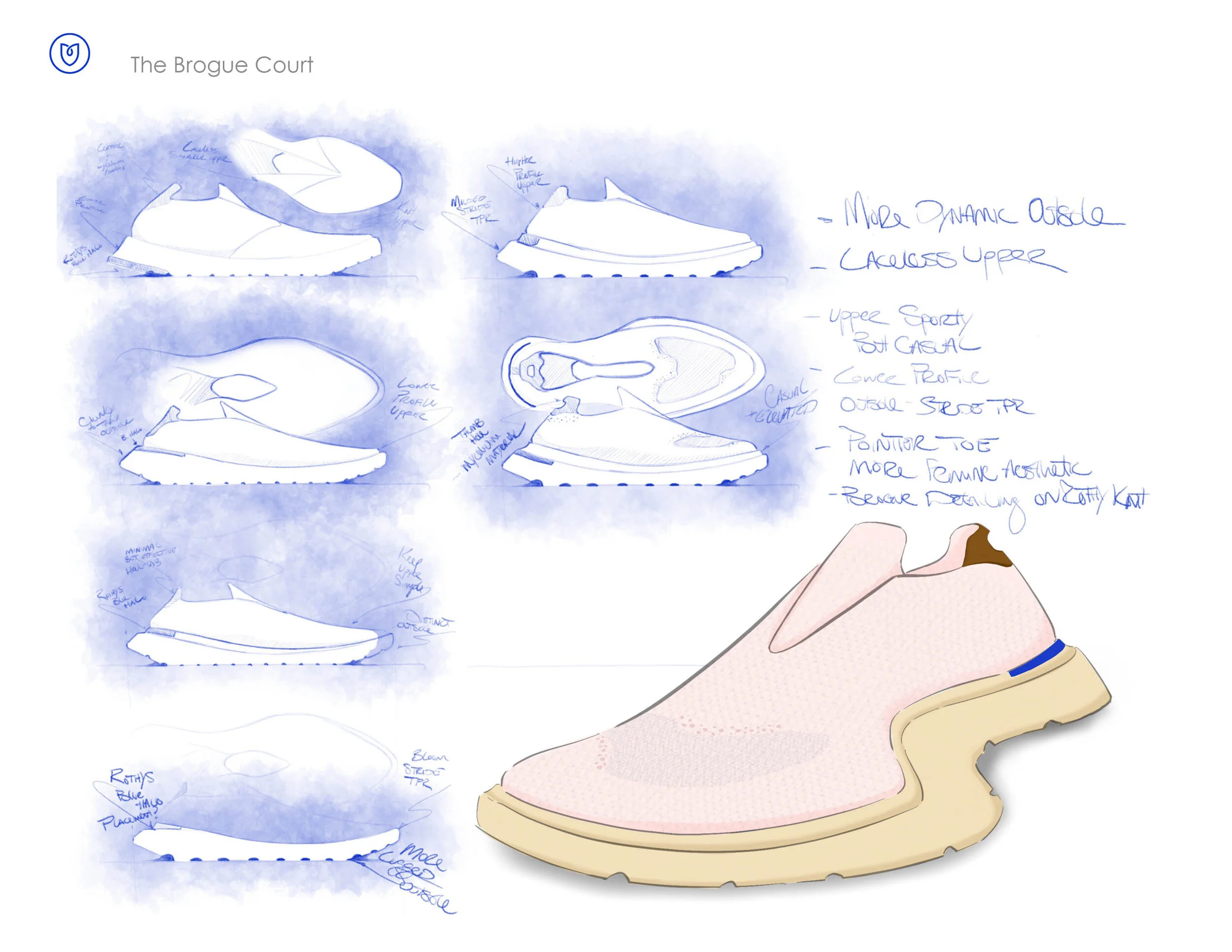 Malith Waharaka - Rothys Design Brief11.jpg