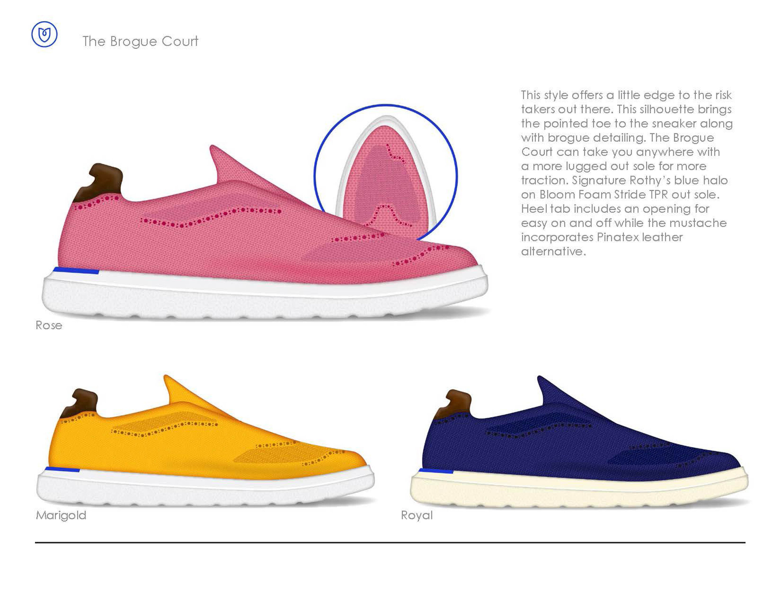 Malith Waharaka - Rothys Design Brief12.jpg