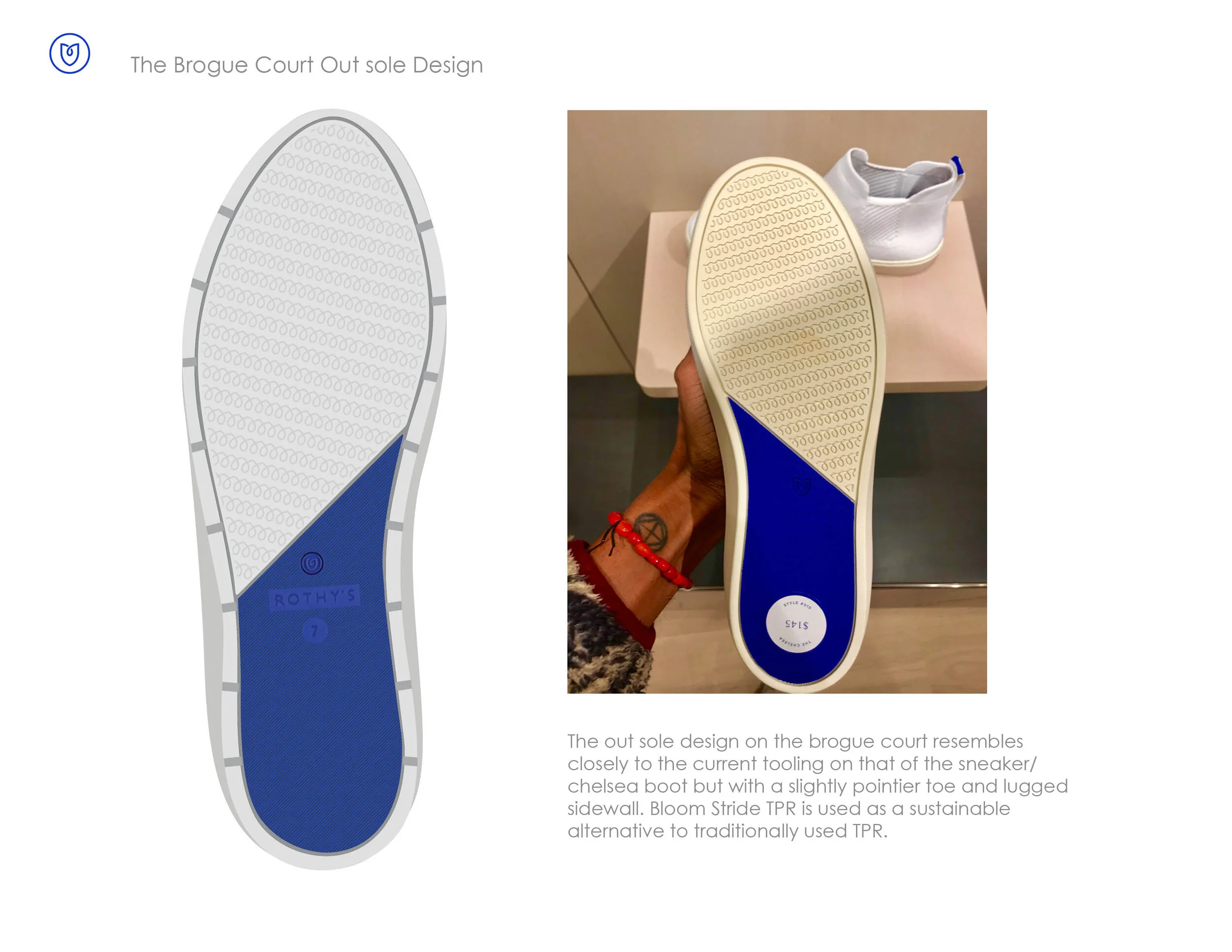 Malith Waharaka - Rothys Design Brief13.jpg