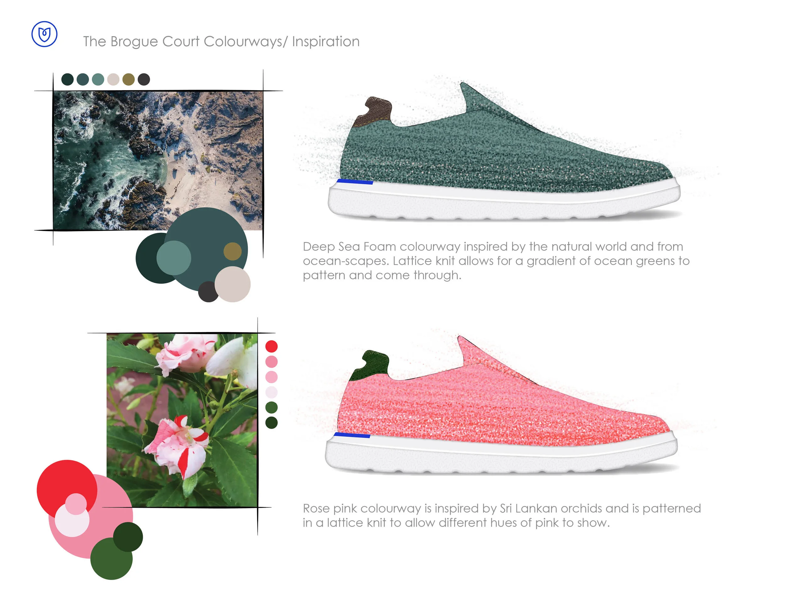 Malith Waharaka - Rothys Design Brief14.jpg