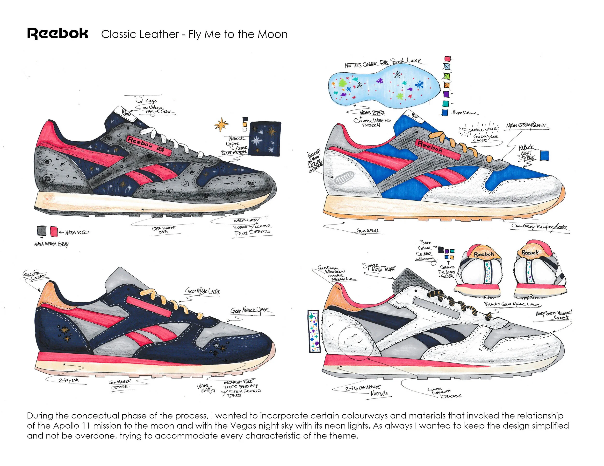 Malith Waharaka - Reebok Design Prompt 04_02_20206.jpg
