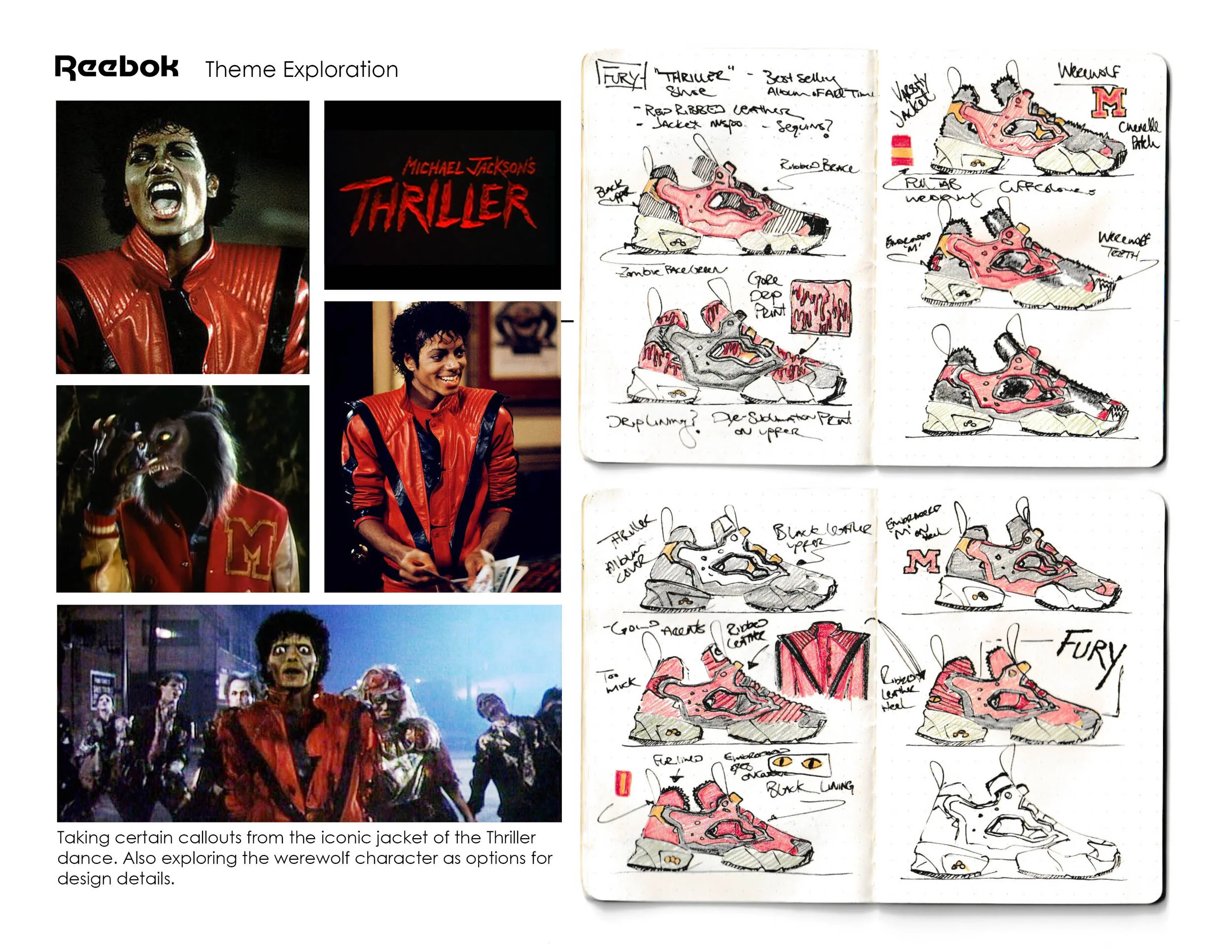 Malith Waharaka - Reebok Design Prompt 04_02_20209.jpg