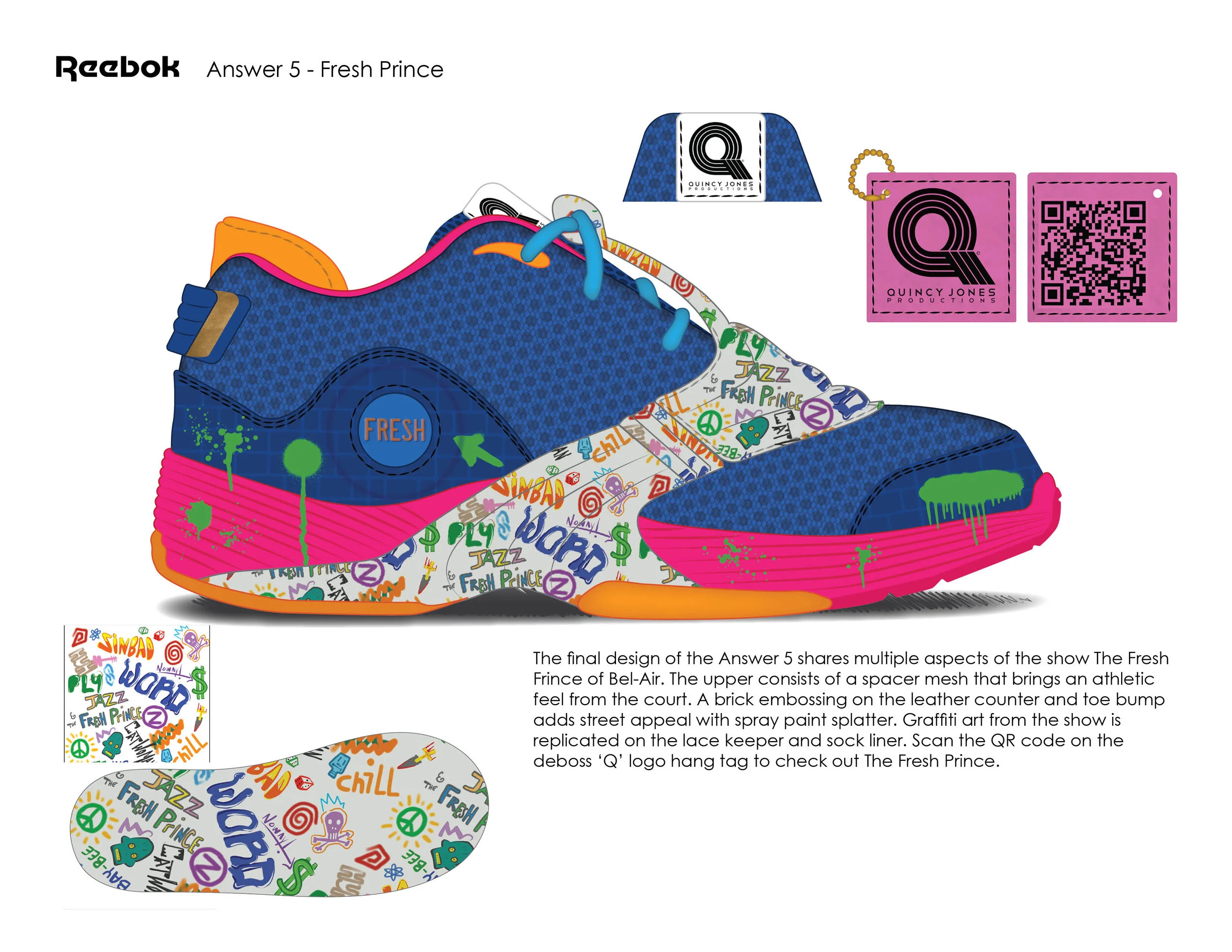 Malith Waharaka - Reebok Design Prompt 04_02_202019.jpg