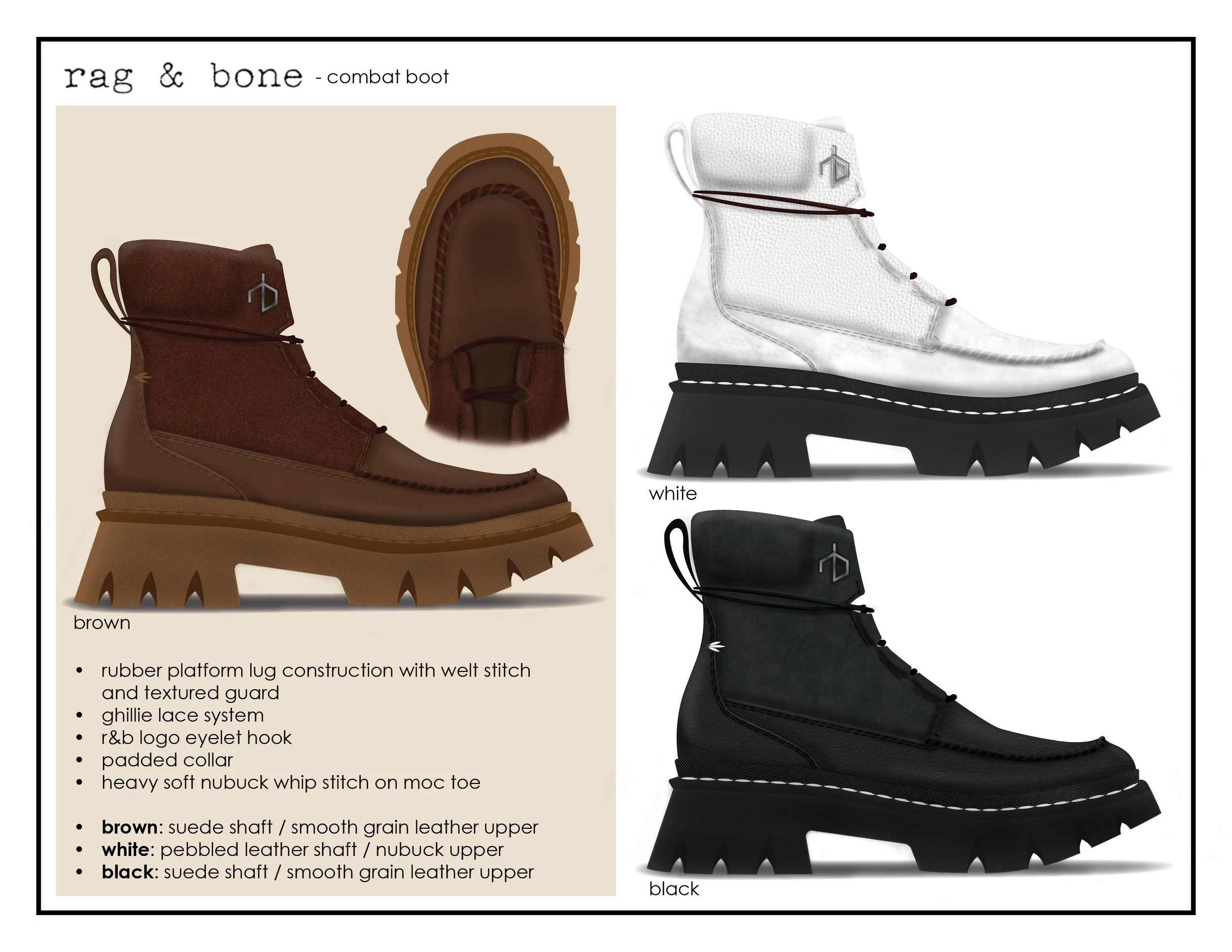 RAG & BONE - COMBAT BOOT PROJECT - MAL WAHARAKA8.jpg