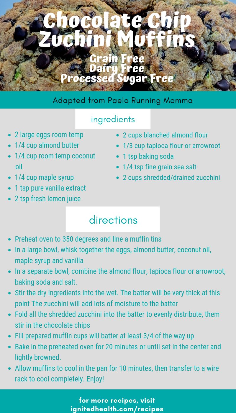 Chocolate Chip Zuchini Muffins.png