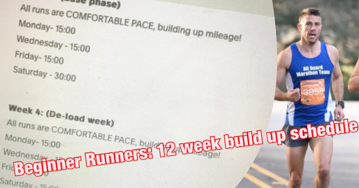 New Runners: Improving 2 mile or 5k run time - off the couch - Coach Paul Duncan