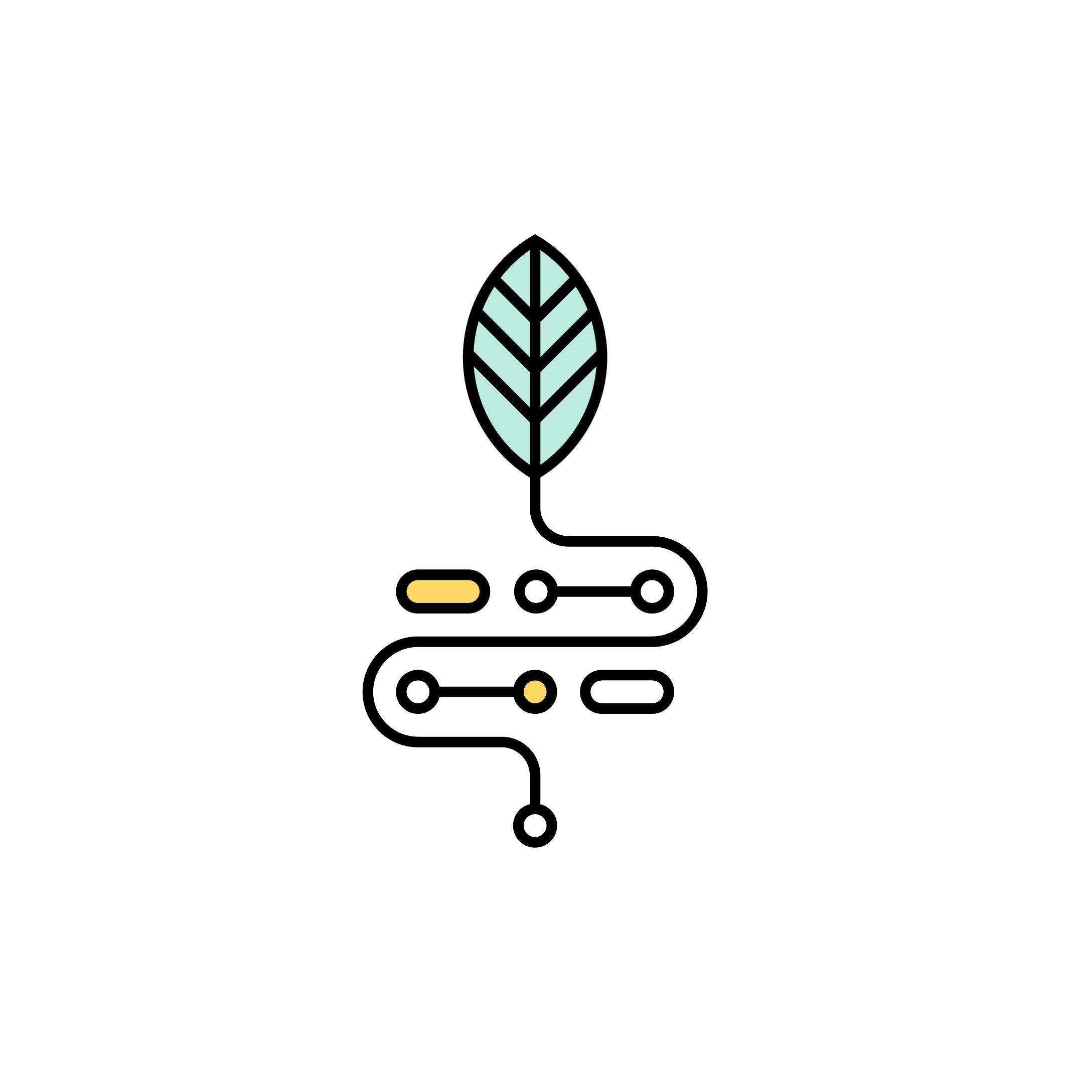 Green technology
