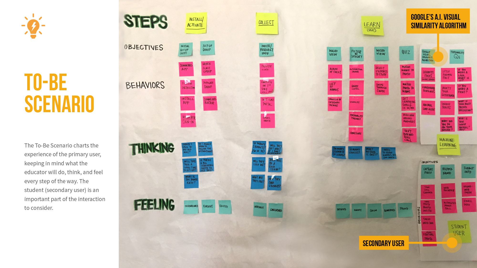 GoogleExercise2-13-ideate.jpg