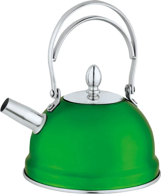 Mini Kettle with Infuser - Green 800ml