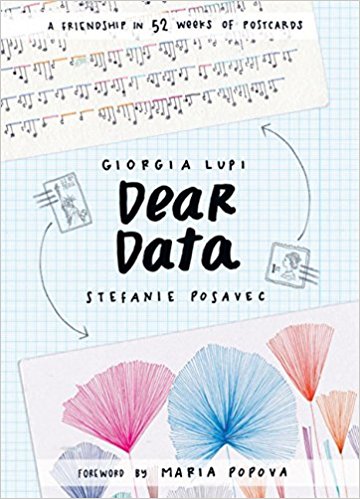 Dear Data.jpg