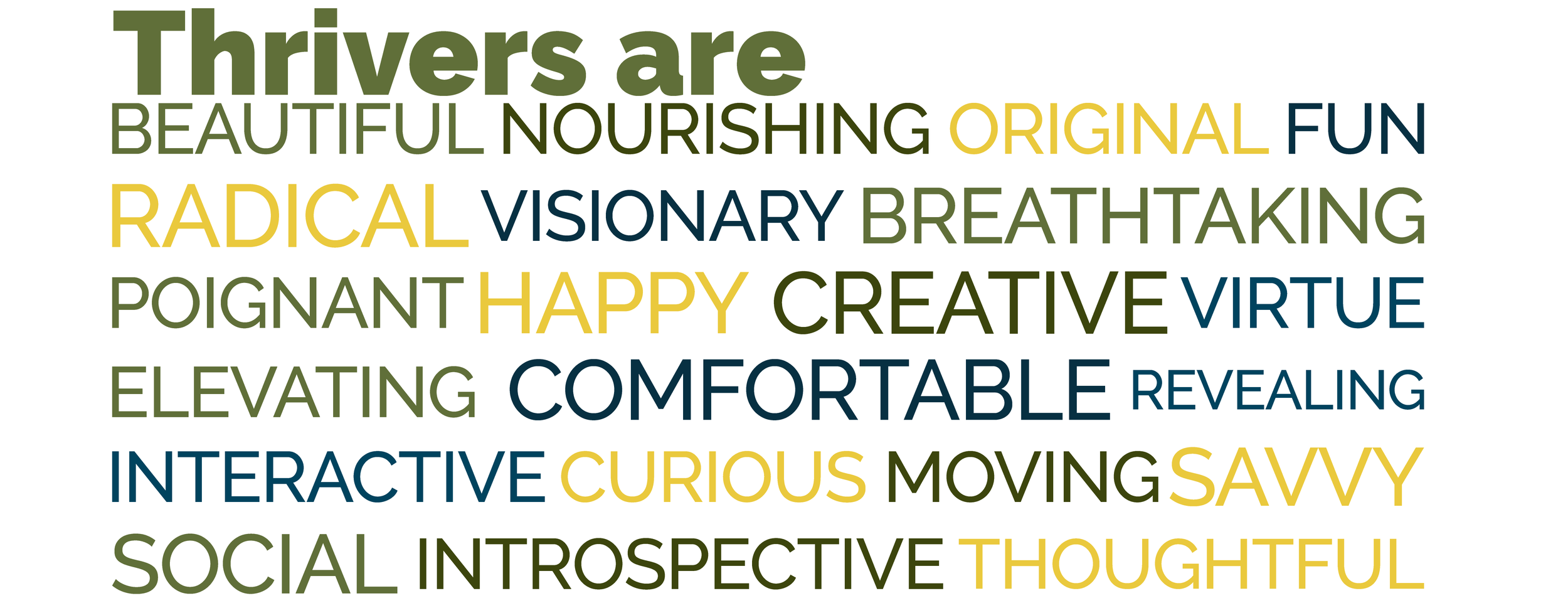 Thriver Word Cloud Squared Off_Thrivers Word Cloud copy.png