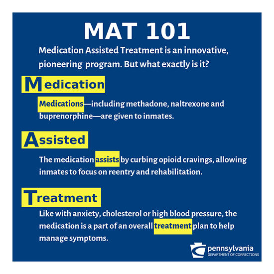 Benefits of MedicationAssisted Treatment MATClinics