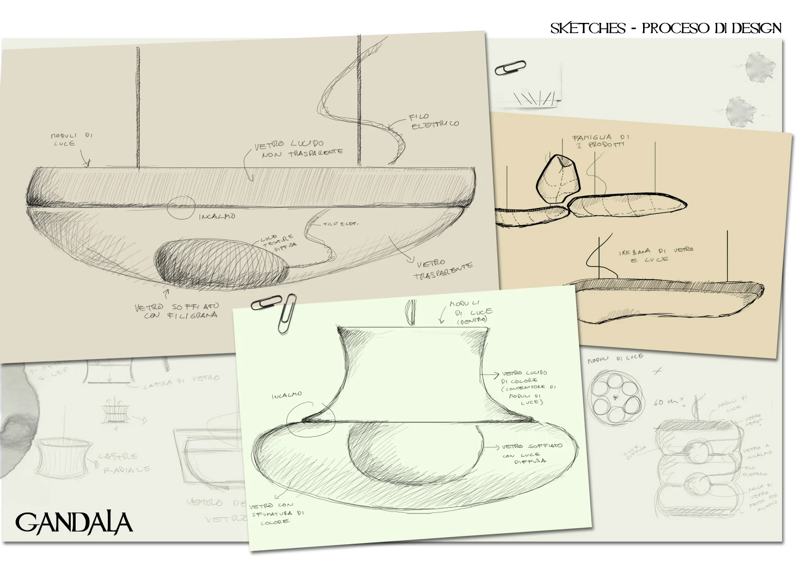 Gandala, initial concepts