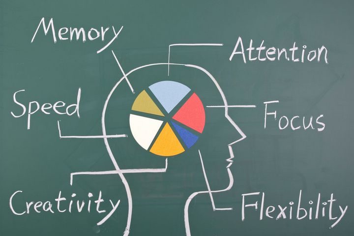 Peak Brain Performance Aberdeen Township.jpg