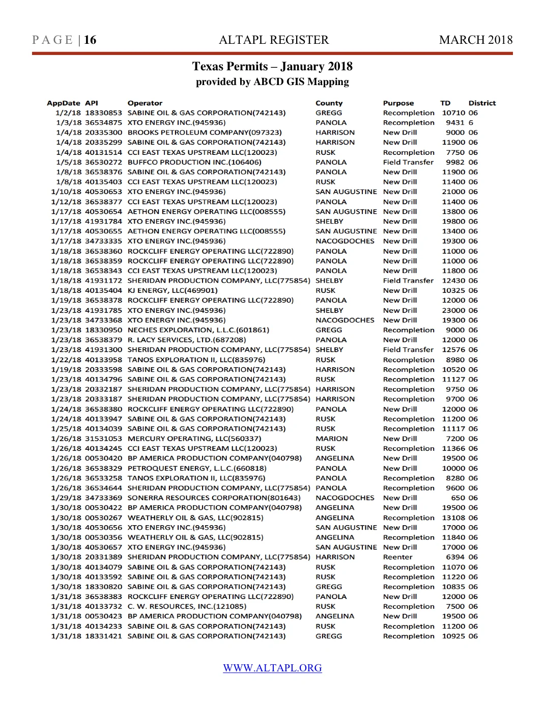 ALTAPL Register March 2018 Page 16.jpg
