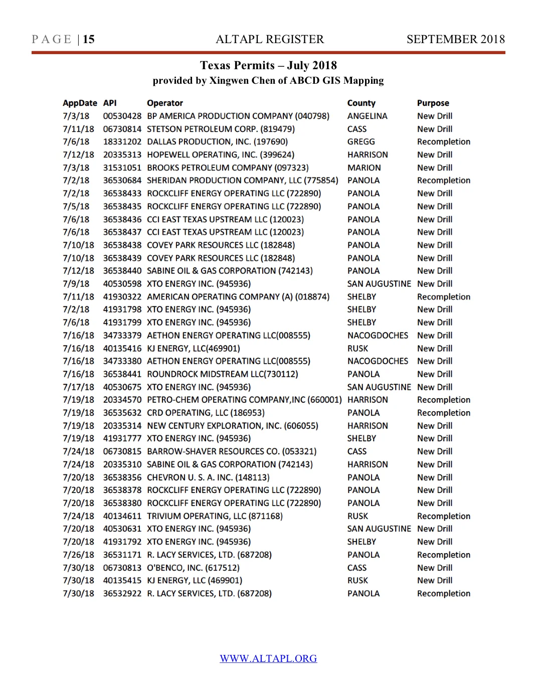 ALTAPL Register September 2018 Page 15.jpg