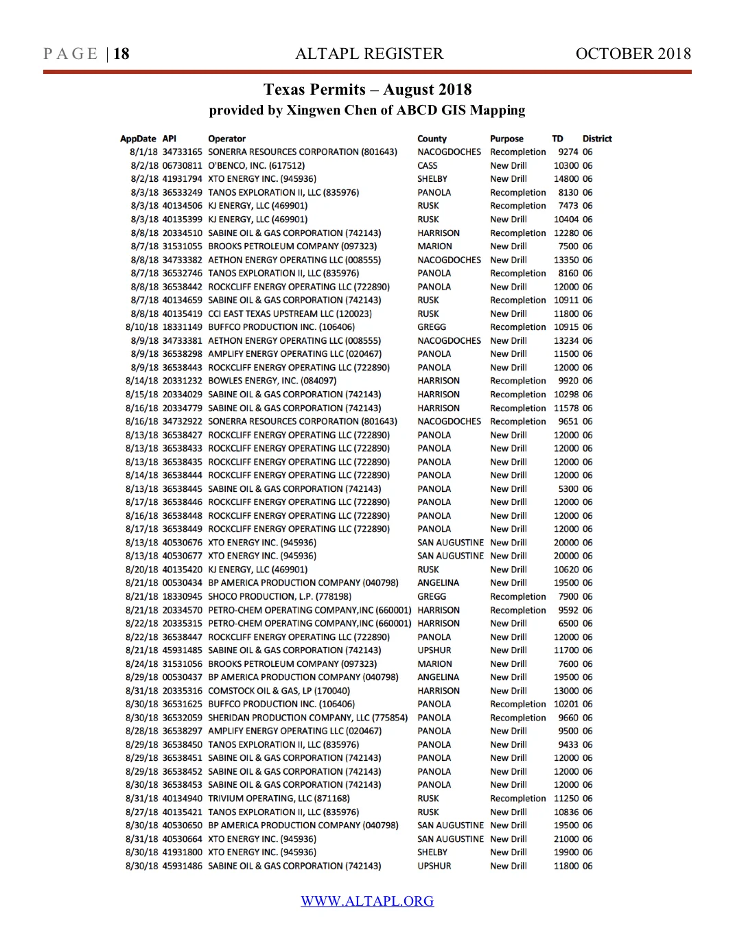 ALTAPL Register October 2018 Page 18.jpg