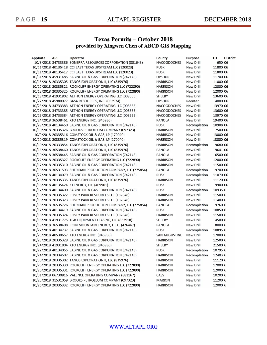 ALTAPL Register December 2018 Page 15.jpg