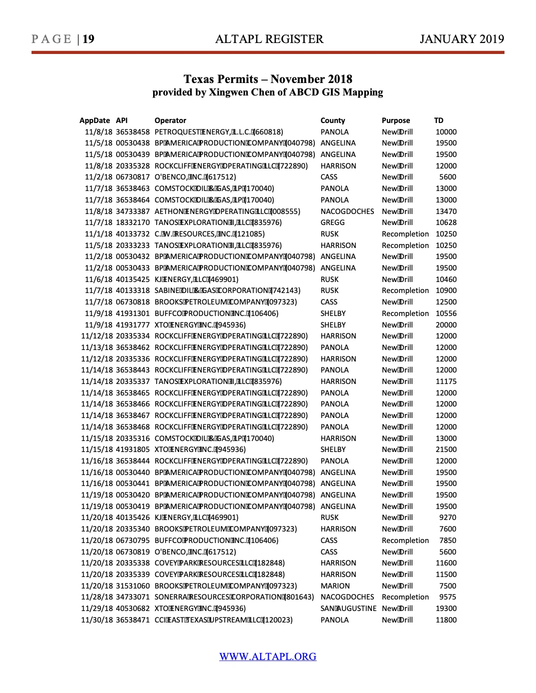 ALTAPL Register January 2019 Page 19.jpg