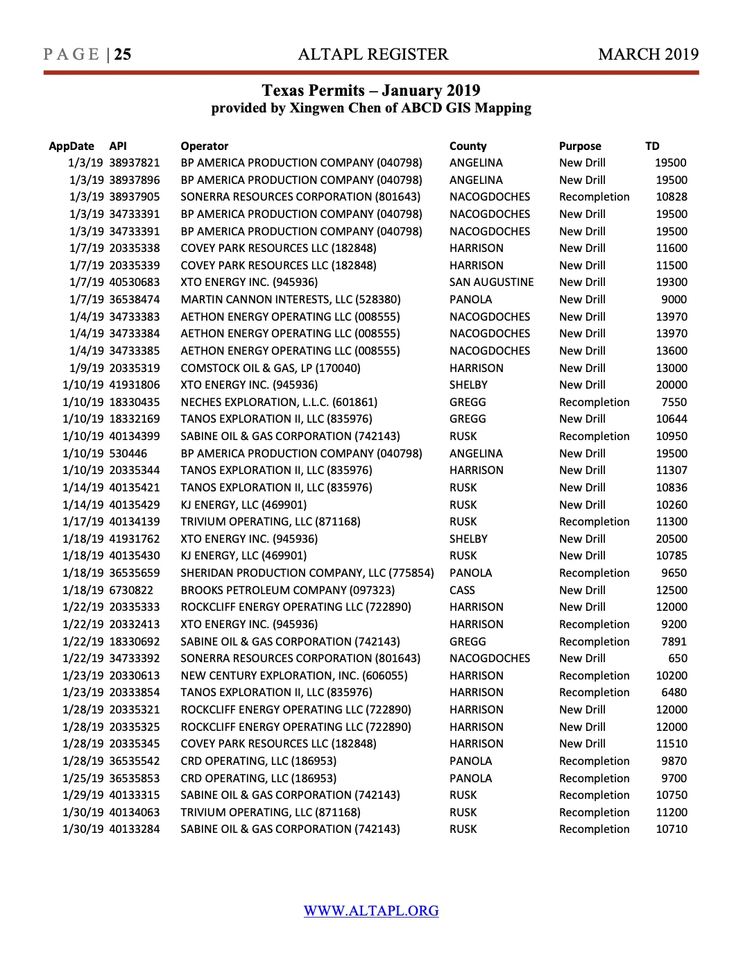 ALTAPL Register March 2019 Page 25.jpg