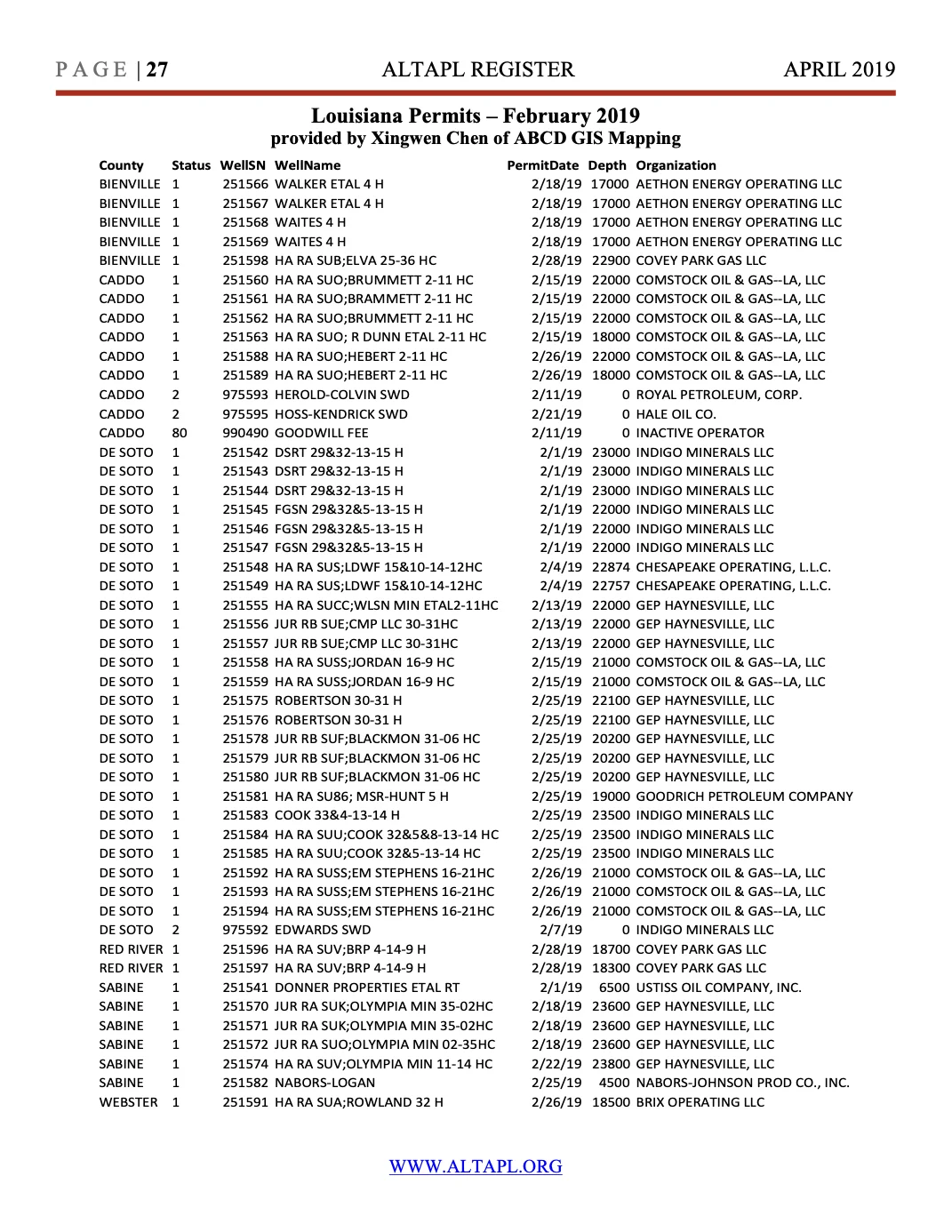 ALTAPL Register April 2019 Page 27.jpg
