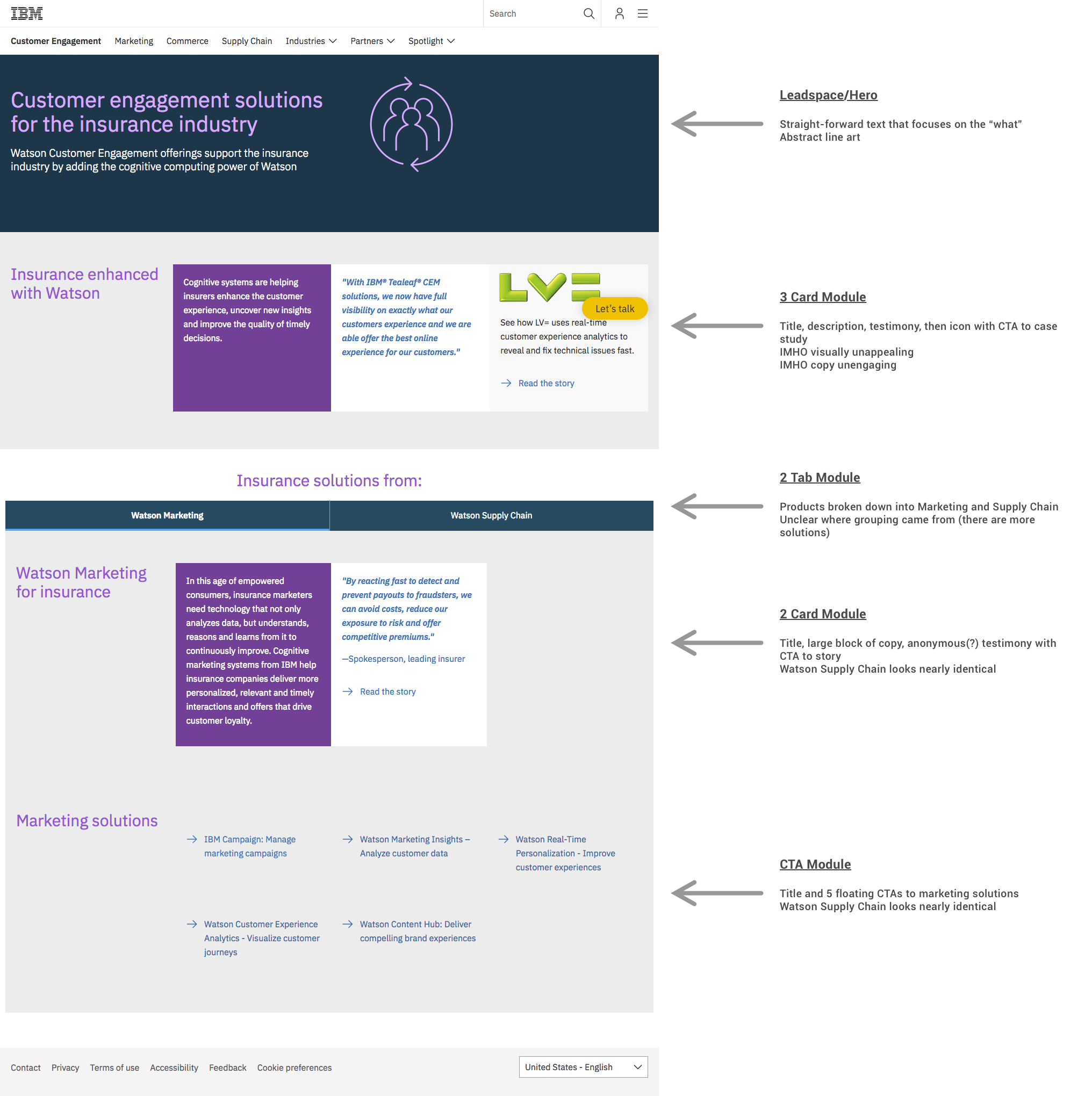 Figure 1: Current page