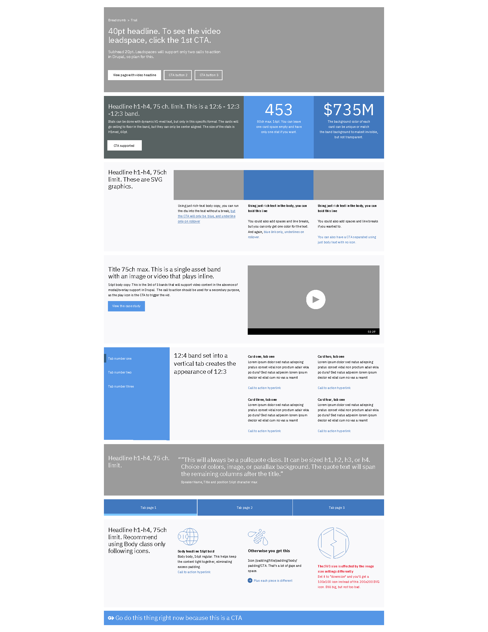 Figure 4: Page Outline within IBM Drupal Style Guidelines