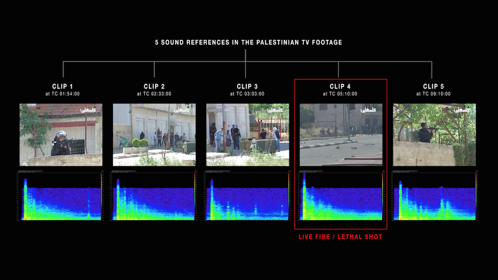 Forensic Architecture “The Killing of Nadeem Nawara and Mohammad Abu Daher…” 2015. Courtesy of Forensic Architecture.