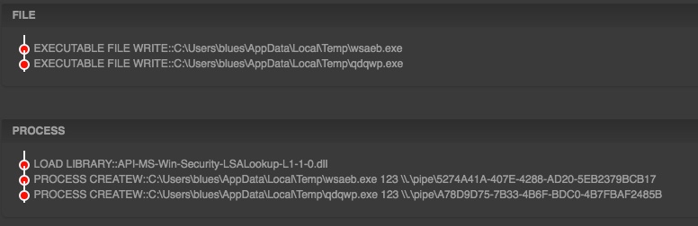 During the execution, the sample drops two different files in "%temp%" directory that were used during lateral moment and uses named-pipes as a channel for communication for propagation around the network.